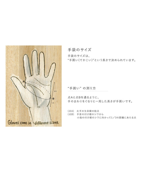 手囲いの測り方