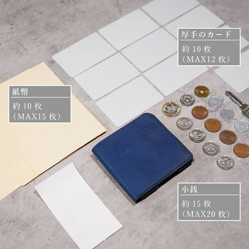 カード・紙幣・小銭を収納できる手のひらサイズのコンパクト財布