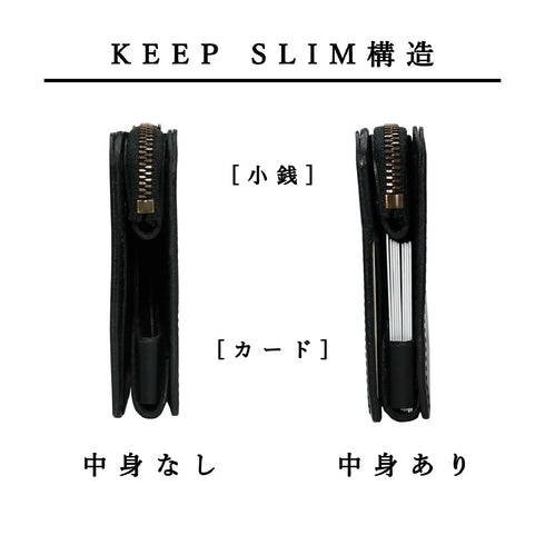 財布を開くとカードがせり出し、取り出しやすいカード収納